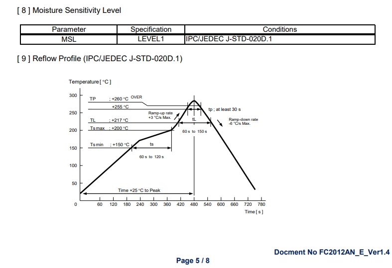 HAHABET星辰大海-甬矽电子先进封装项目扩产
